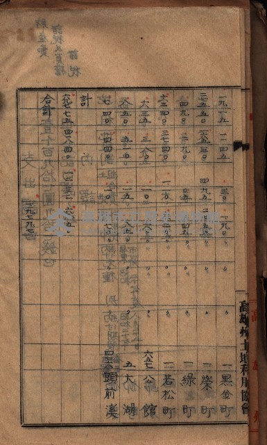 諸稅關係書綴藏品圖，第14張