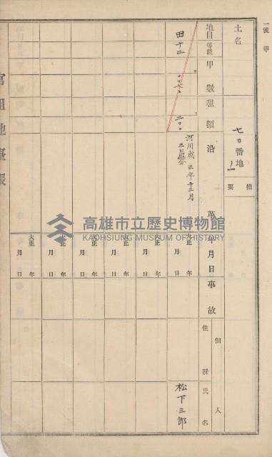 杉林庄官租地臺帳（二冊之內第二號）藏品圖，第14張