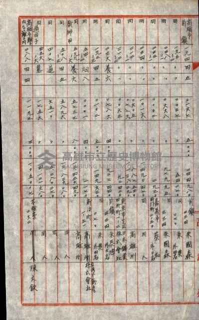 買收協定調書藏品圖，第14張