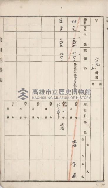 彌陀庄官租地臺帳（第十號）藏品圖，第14張