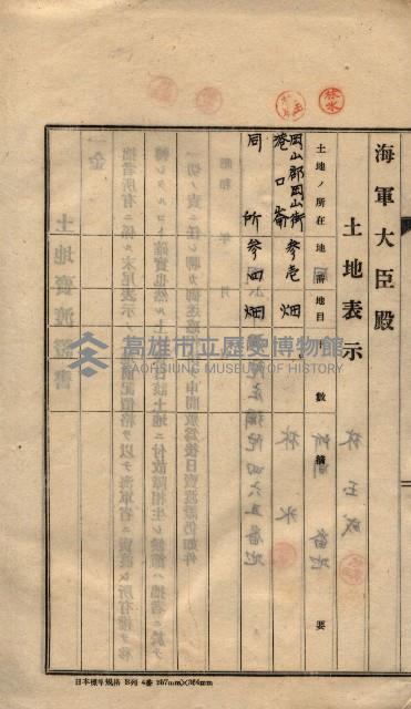 高臨營第一號ノ內三第（6）號
（竹子港、港口崙）藏品圖，第14張