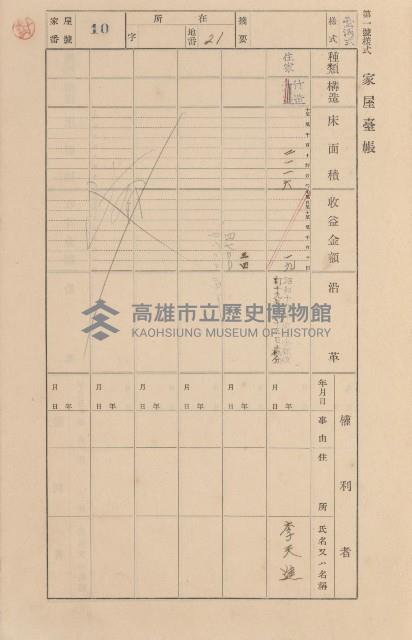 鳳山郡小港庄空地子家屋臺帳（一冊之內第一號）藏品圖，第14張