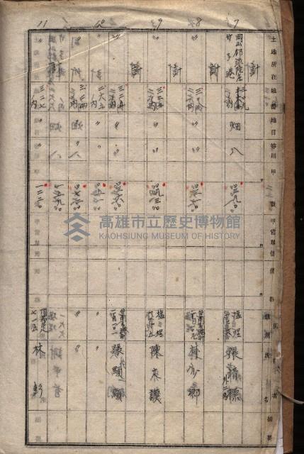 高臨營第一號ノ內三第（4）號（ロ）買收
（竹子港）藏品圖，第14張