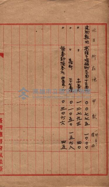 雜件藏品圖，第14張