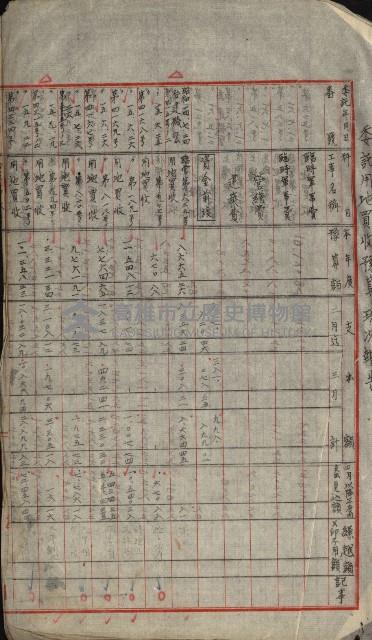 海軍豫算關係藏品圖，第14張