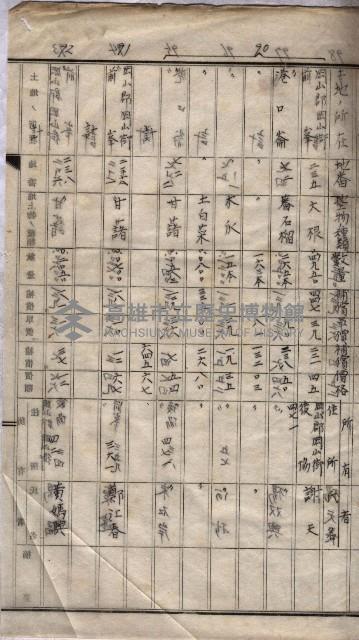 高臨營第一號ノ內三第（1）號
高臨營第一號ノ內九第（1）號
（施機第一九一、零一二番電）藏品圖，第14張