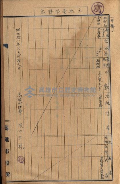 罹災救助基金無償使用綴
（罹災救助－二十之十七）藏品圖，第13張