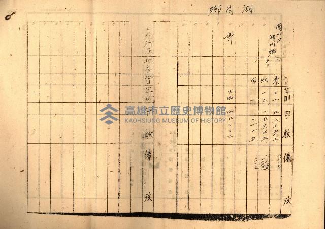 第七類軍事用地關係清冊（地政科）藏品圖，第14張