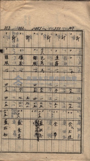 馬臨營第七二號ノ內第一三○號藏品圖，第14張