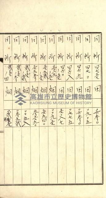 州有地賣拂許可綴（日本石油製油工場敷地）藏品圖，第13張