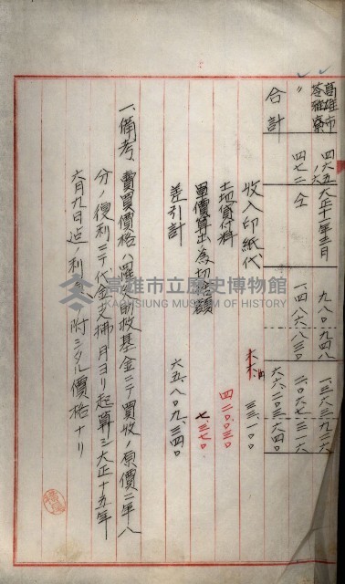 罹災救助基金所屬地處分關係書類
（罹災救助二十之八）藏品圖，第14張