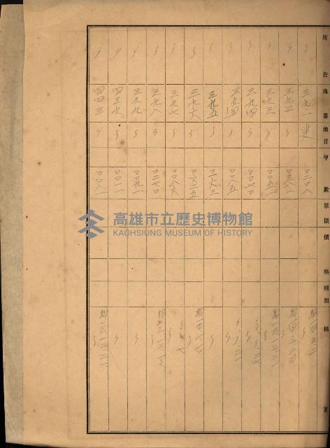 台灣製糖貸下地藏品圖，第14張