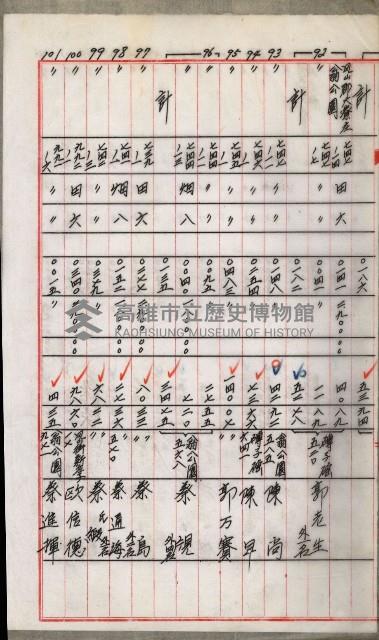 土地代金支拂明細書（鳳山公共用地）藏品圖，第14張