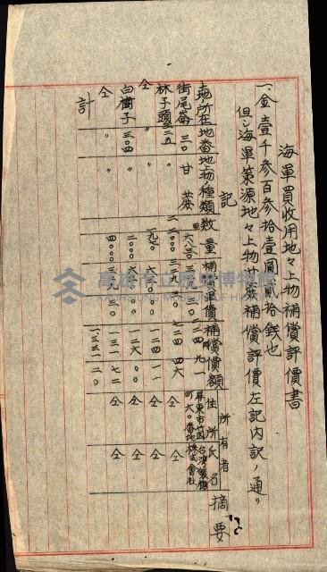 大寮用地藏品圖，第14張