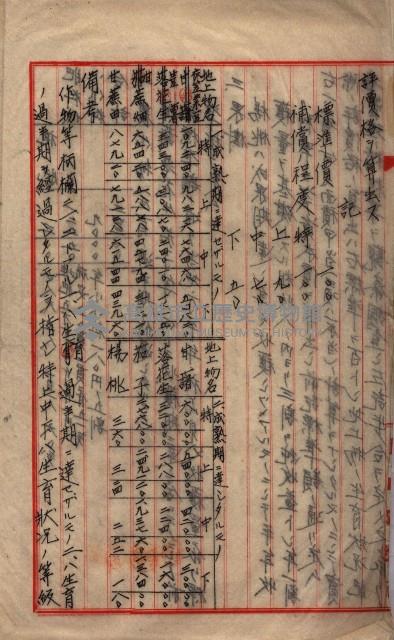 土壤採取（後協）－馬臨營第七二號工事藏品圖，第14張