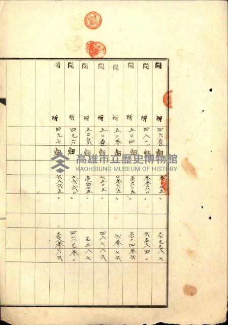 結核療養所用地買收綴藏品圖，第14張