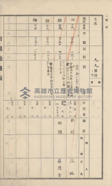 杉林庄官租地臺帳（二冊之內第一號）藏品圖，第14張