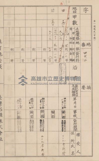 臺灣拓殖株式會社鳳山社有地臺帳（全一冊）藏品圖，第14張