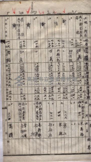 馬臨營第一○四號ノ內一號藏品圖，第14張