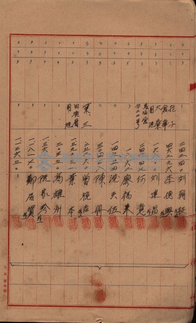 登記濟證送付簿－地理系（海軍關係）藏品圖，第14張