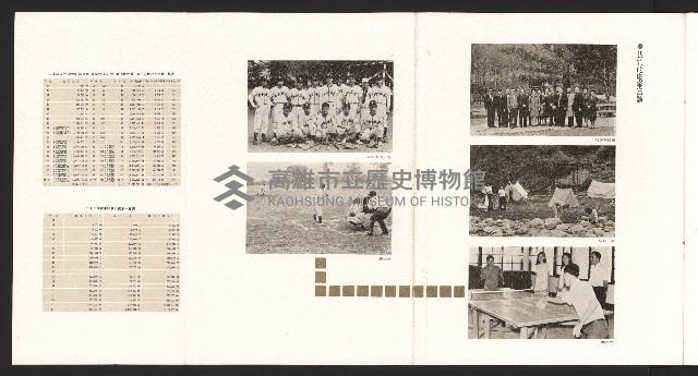 《高雄區合會儲蓄股份有限公司創立二十周年紀念專輯》藏品圖，第13張