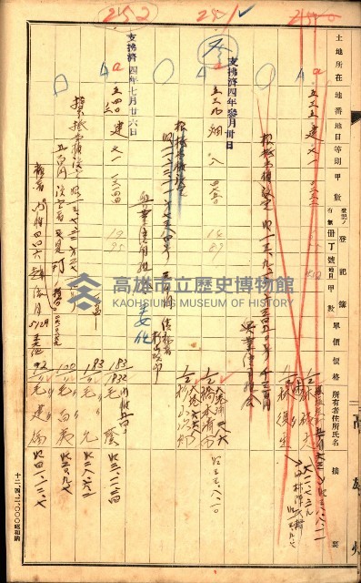 高雄市內惟（登記完了）藏品圖，第14張