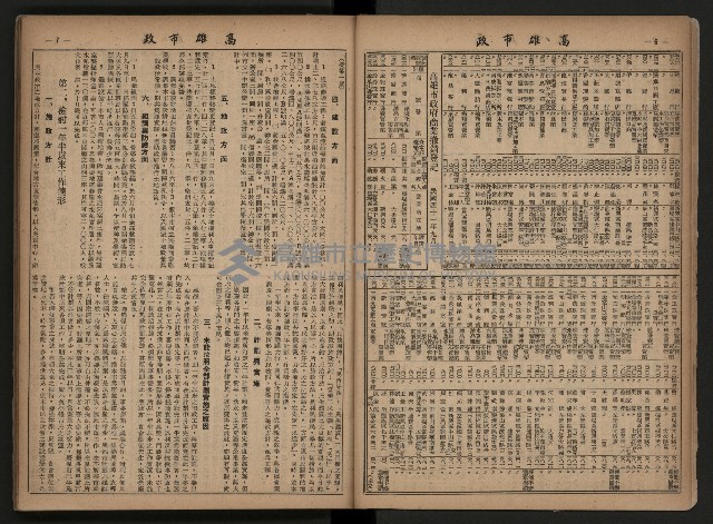 《高雄市政合訂本第三冊（50期-75期）》藏品圖，第13張
