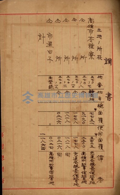 土地無償使用承認付藏品圖，第14張