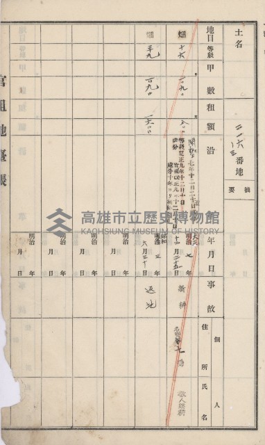 仁武庄官租地臺帳（十六冊之內第二號）藏品圖，第14張