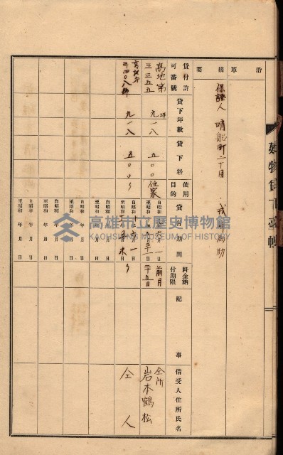 州所屬建物貸下臺帳（高雄州）藏品圖，第14張