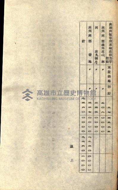 貸渡（旗山、恆春郡－被許可人赤司初太郎）藏品圖，第13張