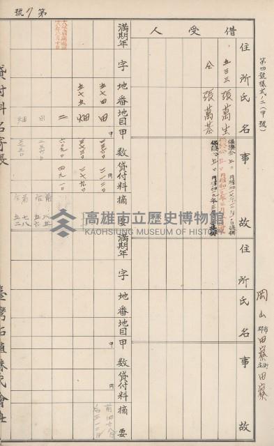 臺灣拓殖株式會社田寮貸付料名寄帳藏品圖，第14張