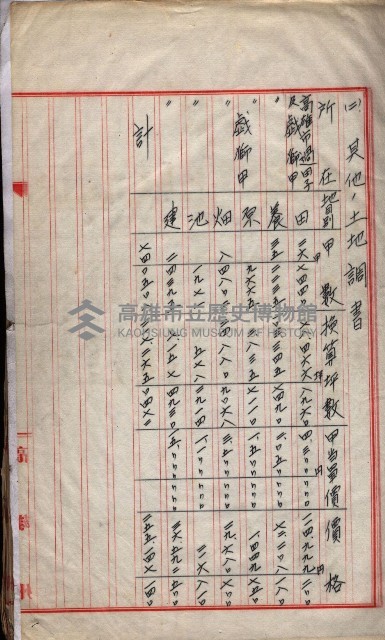 會計檢察院關係書類藏品圖，第13張
