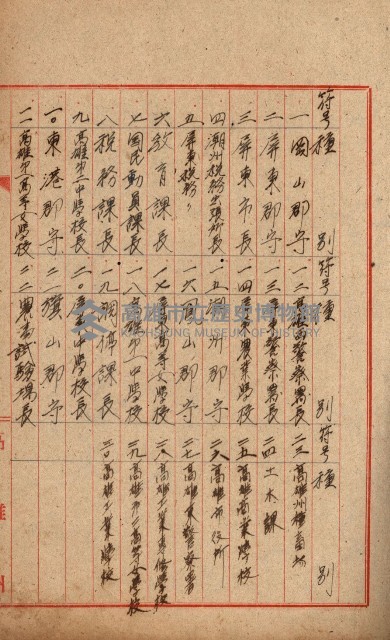 州費國庫所屬建物戰時災害被害關係書類綴
（地理系）藏品圖，第14張