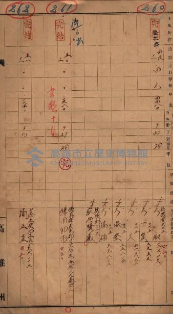 林德官、五塊厝宿舍用地買收調書
追加買收－州有財產
（林德官、五塊厝關係－九之一）藏品圖，第14張