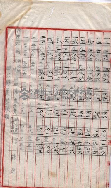 州所屬地貸下料算出基礎調
（其之他－十三之一）藏品圖，第14張