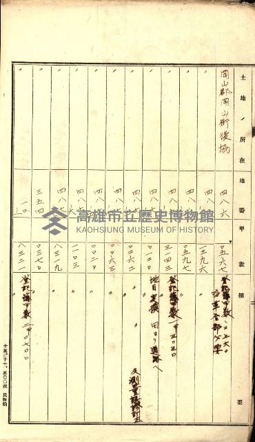 大岡山麓（海軍用地買收）藏品圖，第14張