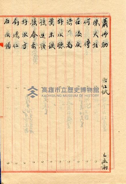 謝掙強連任第二屆高雄市長之各方賀禮清冊藏品圖，第13張