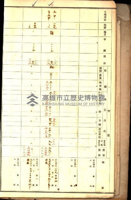 鳳山郡（官有地價格一筆限調書）藏品圖，第14張