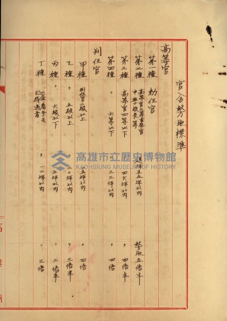 林德官土地官舍建設計畫藏品圖，第14張