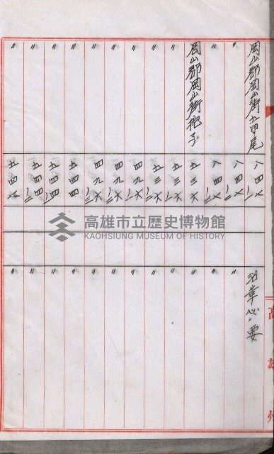 海軍岡山擴張買收綴藏品圖，第14張