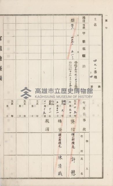 美濃庄官租地臺帳（二冊之內第二號）藏品圖，第14張