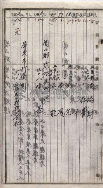 高臨營第一號ノ內三第（1）號（へ）用地買收
（石螺潭）藏品圖，第14張