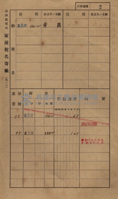 高雄州鳳山郡小港庄鳳鼻頭家屋稅名寄帳
（一冊之內第一號）藏品圖，第14張