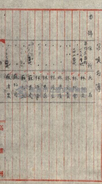 高雄工業用水道用地買收書類其ノ二藏品圖，第14張