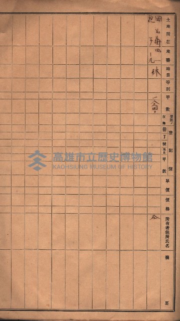 阿公店溪治水工事用地（國庫地之分）藏品圖，第14張