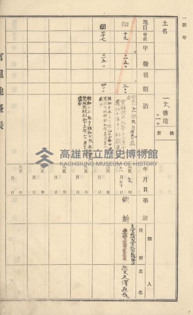 旗山街官租地臺帳（二冊之內第一號）藏品圖，第14張