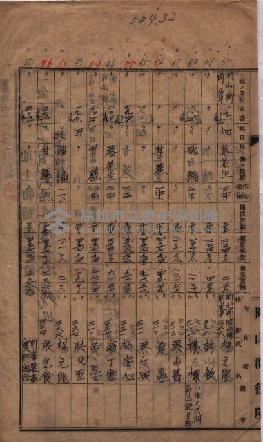 高臨營第一號ノ內九第（1）號借地
（前峯、港口崙、後協）藏品圖，第14張