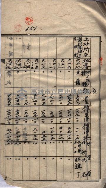 海軍（施設部ヨリ返戾借地支拂關係） 藏品圖，第14張