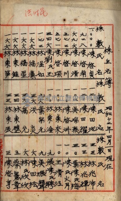 當管內法人ニ關スル相續稅資料作成關係書類
（直稅第一條資料係）藏品圖，第14張
